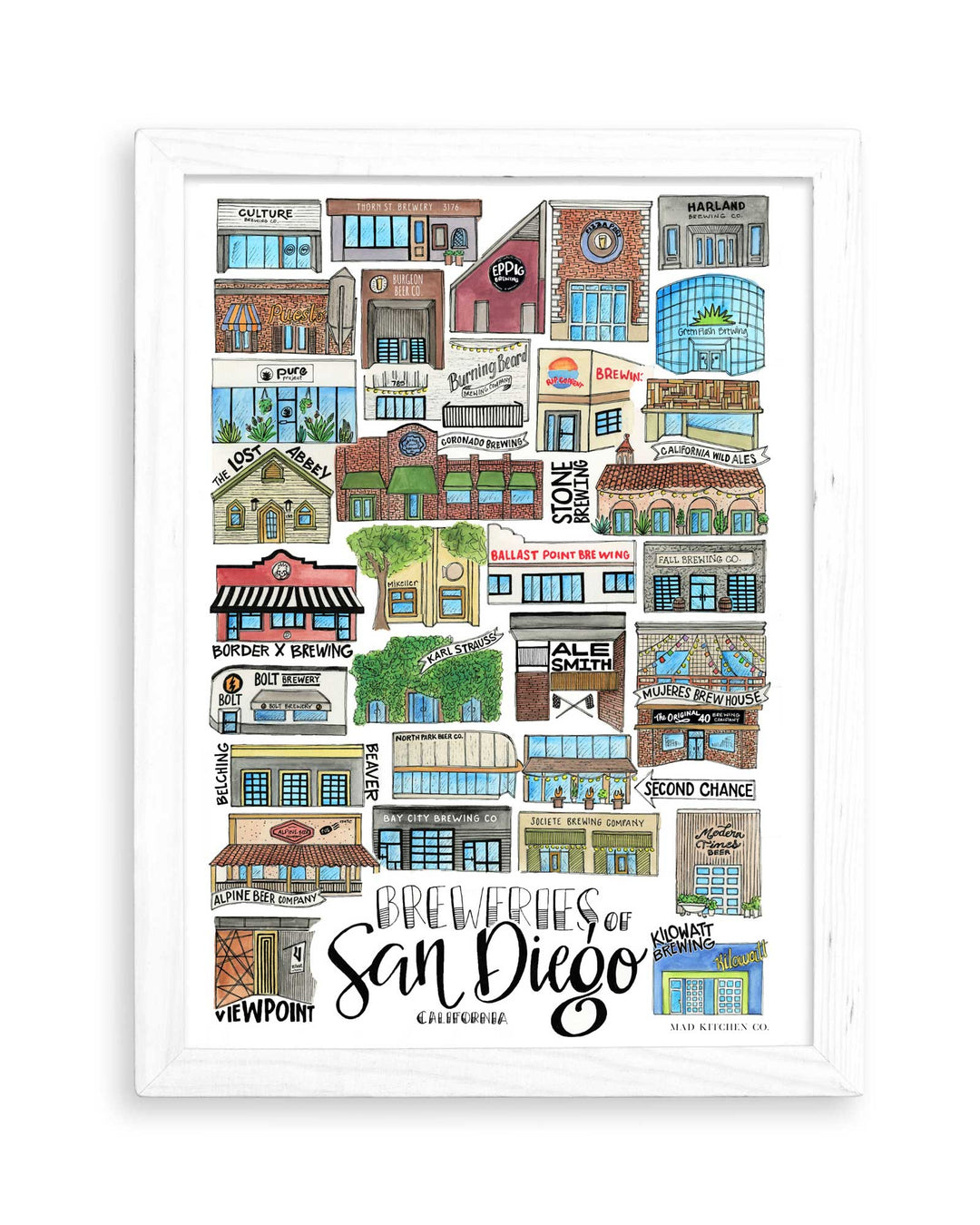 Breweries of San Diego - Print Print Mad Kitchen Co.